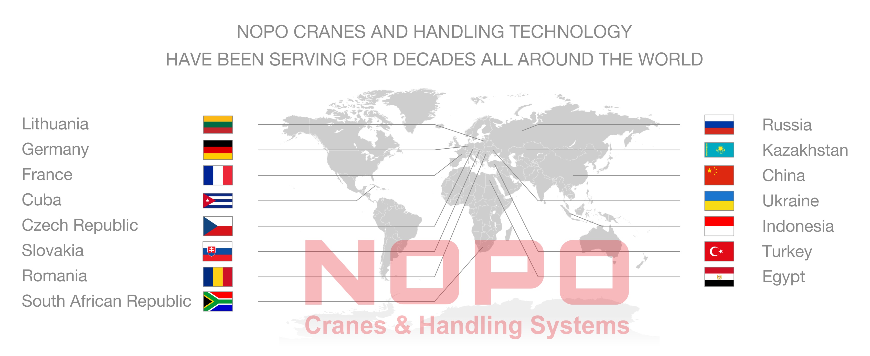 NOPO cranes and handling technology have been serving for decades all aroud the world